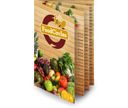 Cardápios Personalizados 8 Páginas Com Dobra Couchê 250g (480x330mm)